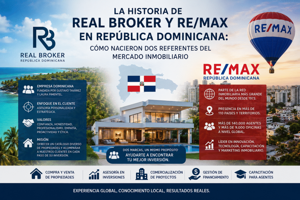 Remax Atlantis - ChatGPT Image 19 may 2026 14 45 06